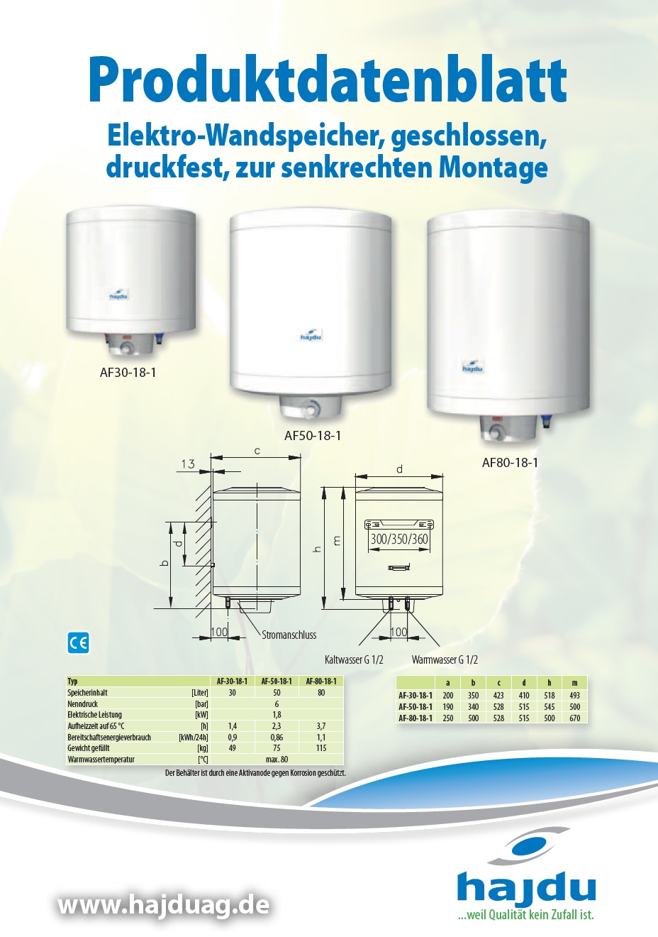 Heißwasserspeicher AF80 80 l  1800W  515x715x515mm Hajdu, EEK C